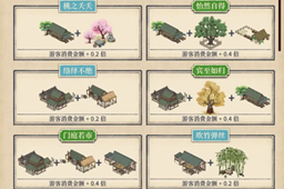 满庭芳宋上繁华建筑增益全图鉴