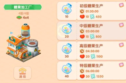 遇见喵克斯猫咪体力恢复攻略