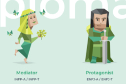 i人格和e人格意思介绍