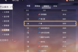 曙光英雄排行查看方法