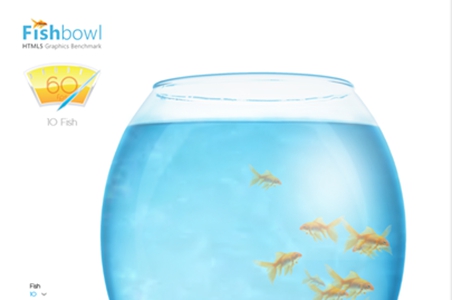 fishbowl鱼缸测试网址入口分享