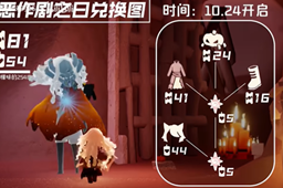 光遇恶作剧之日兑换图介绍