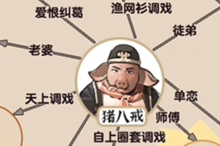 爆梗找茬王八戒桃花网攻略