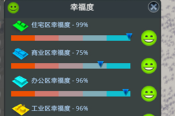 城市天际线2商业区幸福度提高攻略