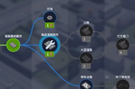 城市天际线2非对称的路换方向介绍