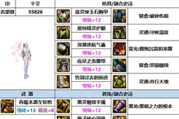 dnf神界版本女漫游装备搭配推荐