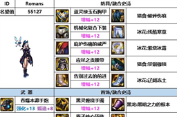 dnf神界版本女大枪装备搭配推荐