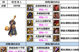 dnf神界版本奶爸装备搭配推荐