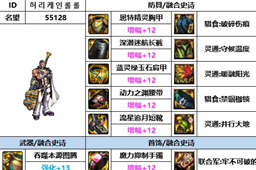 dnf神界版本蓝拳装备搭配推荐