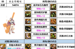 dnf神界版本驱魔装备搭配推荐