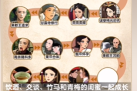 爆梗找茬王嬛嬛故事攻略