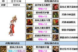dnf神界版本巫女装备搭配推荐