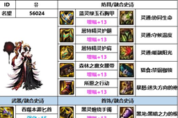 dnf神界版本刺客装备搭配推荐