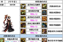 dnf神界版本死灵装备搭配推荐