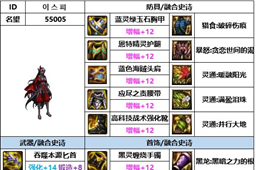 dnf神界版本鹦鹉装备搭配推荐