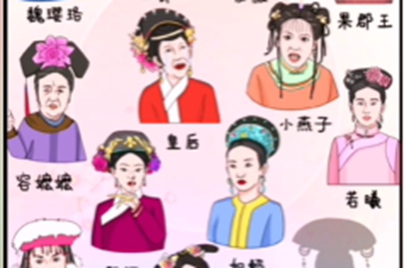 动动大脑瓜宫斗照片墙攻略