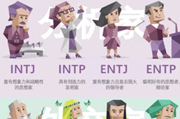 i人格和e人格分别有哪些
