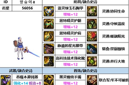 dnf神界版本帕拉丁装备搭配推荐