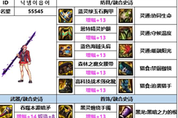 dnf神界版本暗枪装备搭配推荐