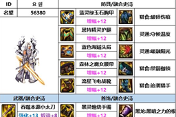 dnf神界版本特工装备搭配推荐