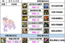 dnf神界版本缔造者装备搭配推荐