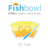 HTMLS fish Bowl手机测试