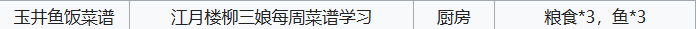 江城创业记玉井鱼饭配方介绍