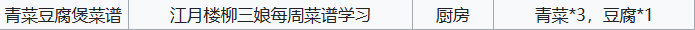 江城创业记青菜豆腐煲配方介绍