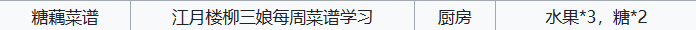 江城创业记糖藕配方介绍