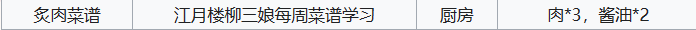 江城创业记炙肉配方介绍
