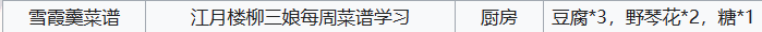 江城创业记雪霞羹配方介绍