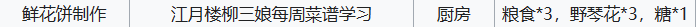 江城创业记鲜花饼配方介绍