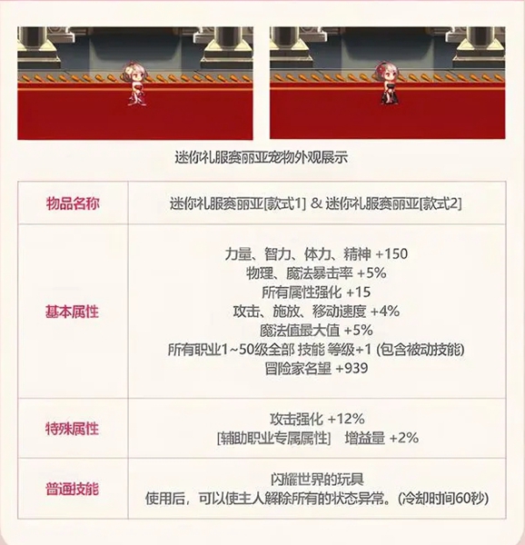 dnf2023五一套宠物可以交易吗