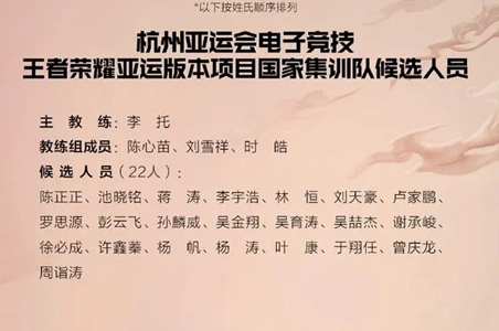 王者荣耀国家集训队名单公布，多名战队主力队员入选