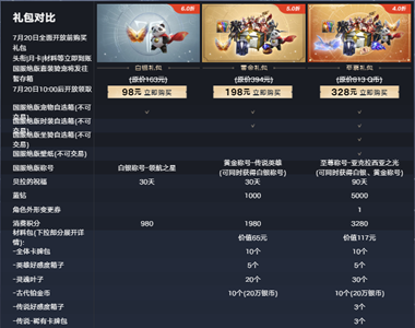 命运方舟328礼包购买位置介绍