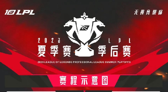 2023lpl夏季赛季后赛规则一览