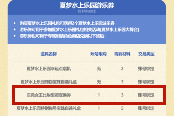 dnf庆典女王比埃里娅变换券不能用怎么办