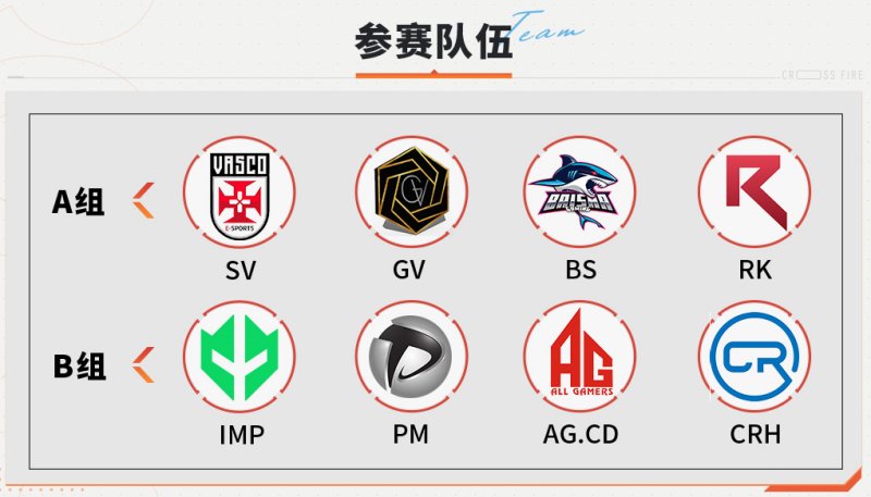 cfs世锦赛奖金2023金额