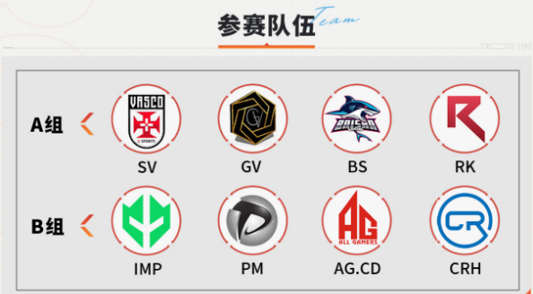 cfs世锦赛开始时间介绍