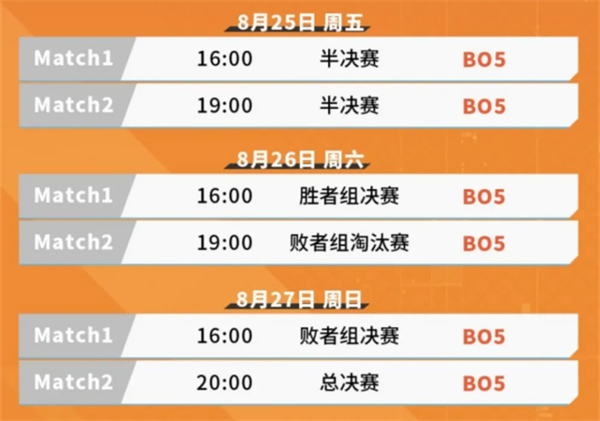 cfs世锦赛开始时间介绍