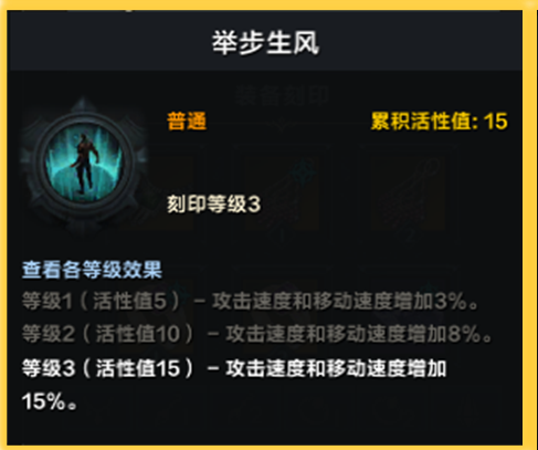 命运方舟帕普尼卡主线时长