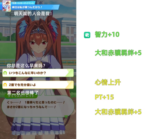闪耀优俊少女大和赤骥支援卡选择推荐