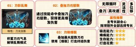 命运方舟银月刀锋流派推荐