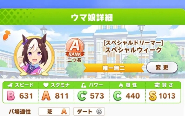 闪耀优俊少女特别周加点攻略