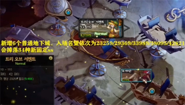 dnf神界版本副本名望要求