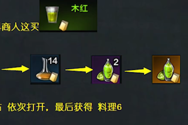 命运方舟绯红盛宴空杯获得方法