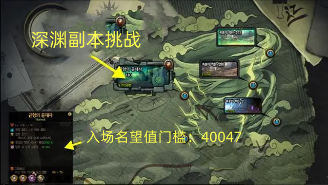 dnf神界深渊门票介绍