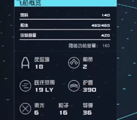 星空船员数量上限介绍