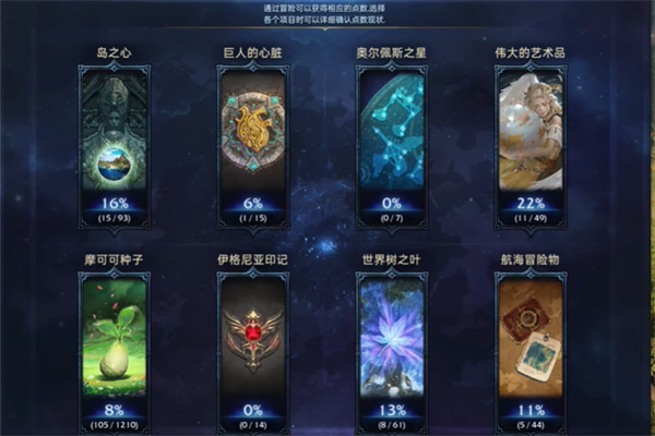 命运方舟世界树之叶介绍
