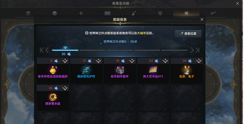 命运方舟世界树之叶介绍